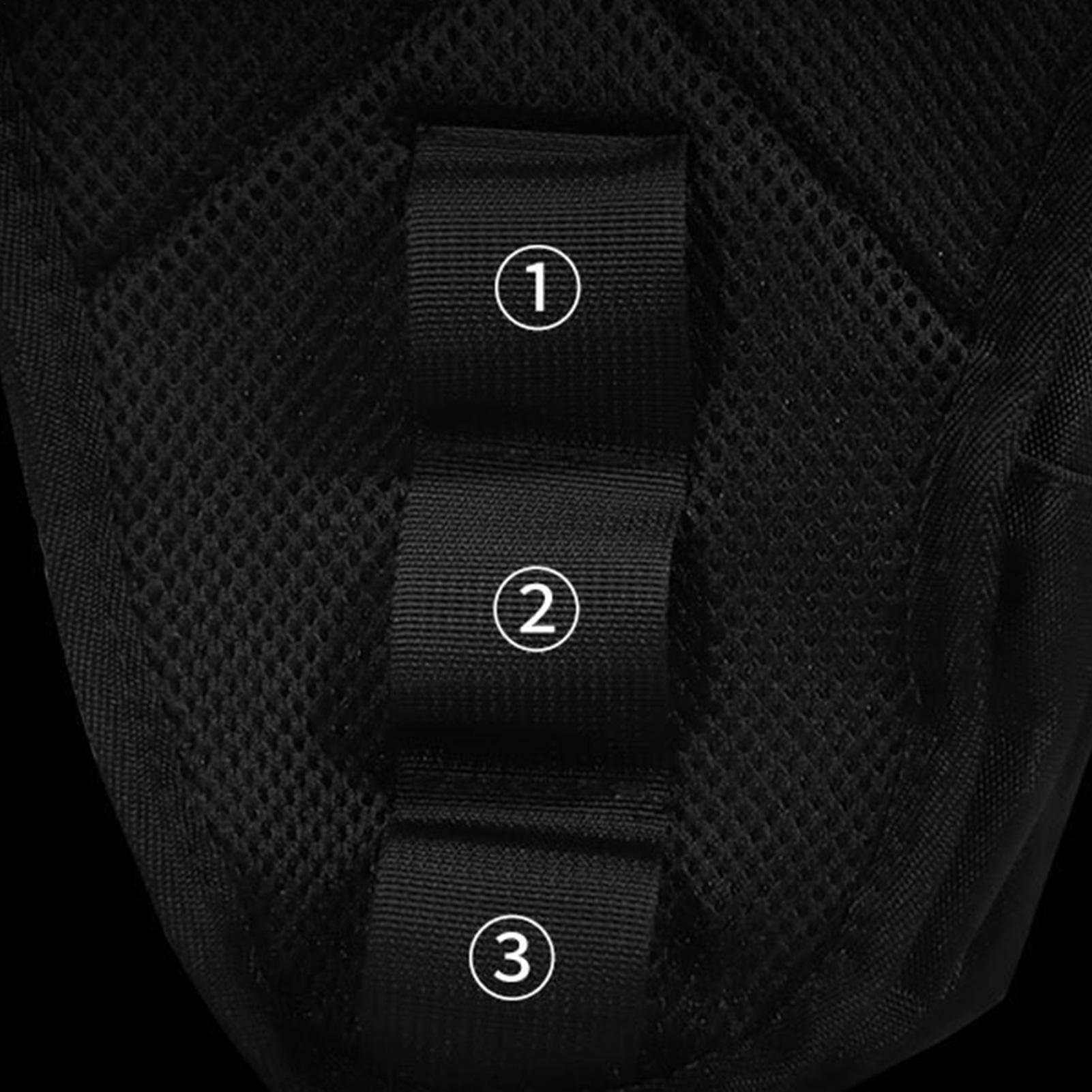 กระเป๋าคาดต้นขาสำหรับขี่มอเตอร - Commuter Cycling บทวิจารณ์และราคา