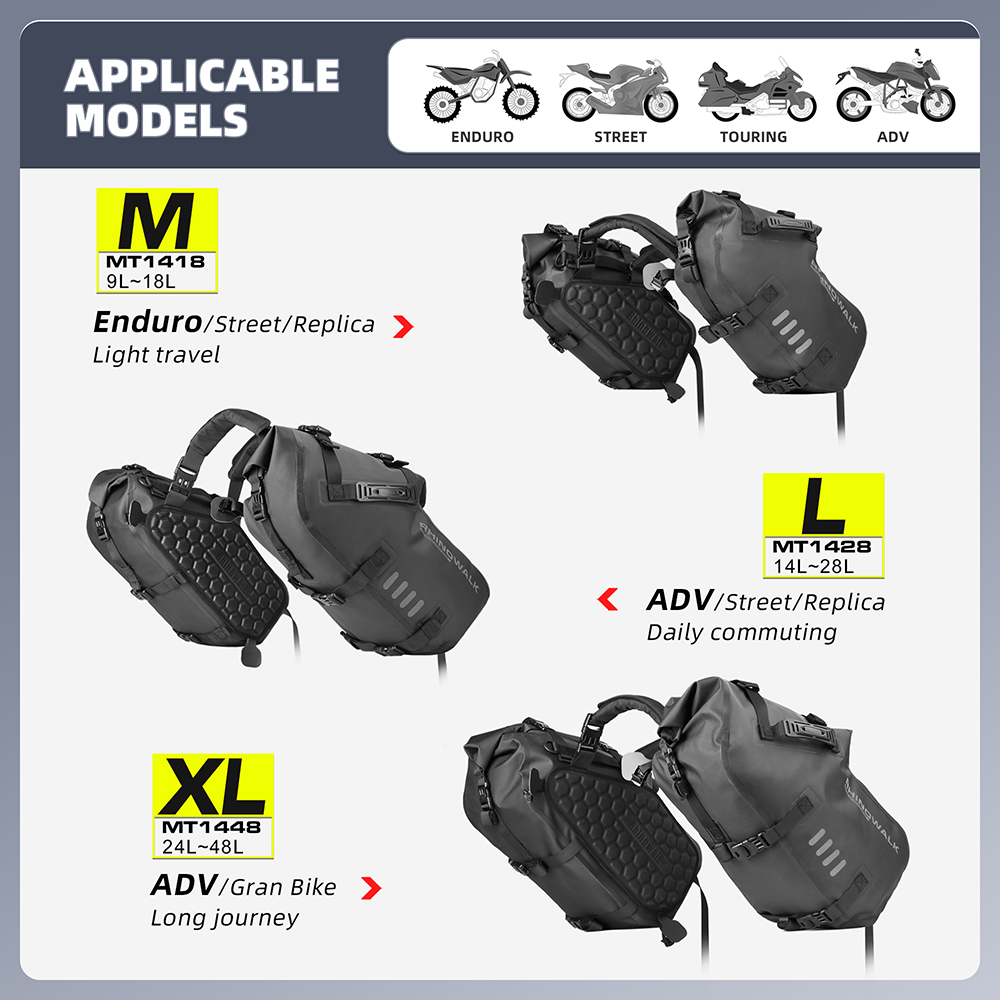 Rhinowalk ถุงใส่ของสำหรับรถจัก - Cycling Journey บทวิจารณ์และราคา
